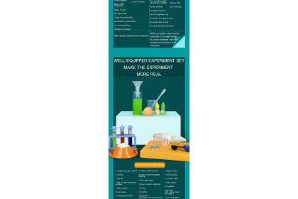 Mideer Science Talent