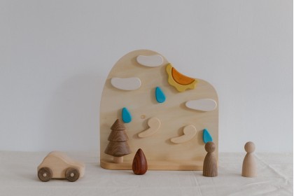 Avdar Weather Board