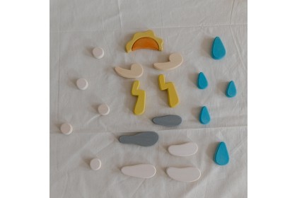 Avdar Weather Board